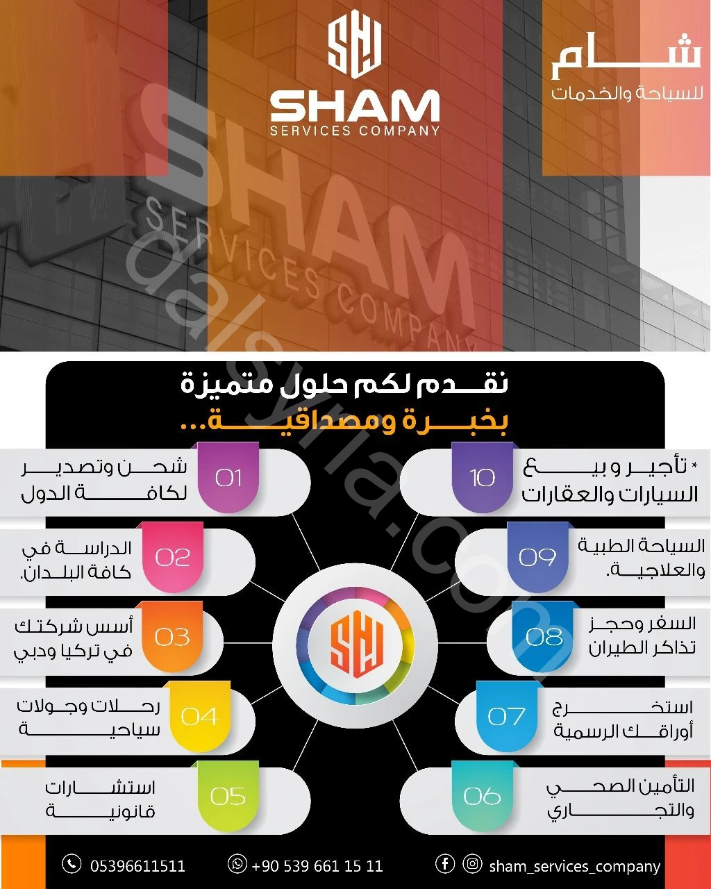 شركة شام للسياحة والخدمات في سوريا وتركيا