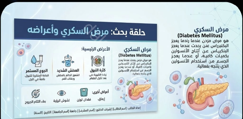 تصميم بوربوينت ومساعدة