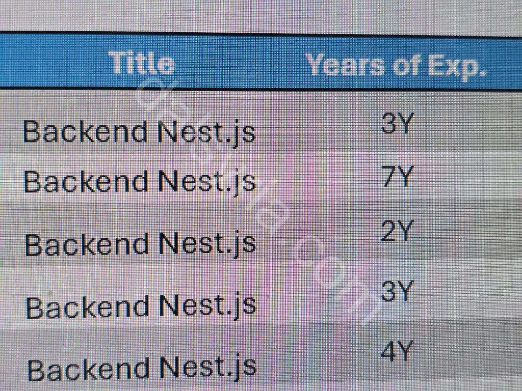 مطلوب مبرمجين Next.js & Sap