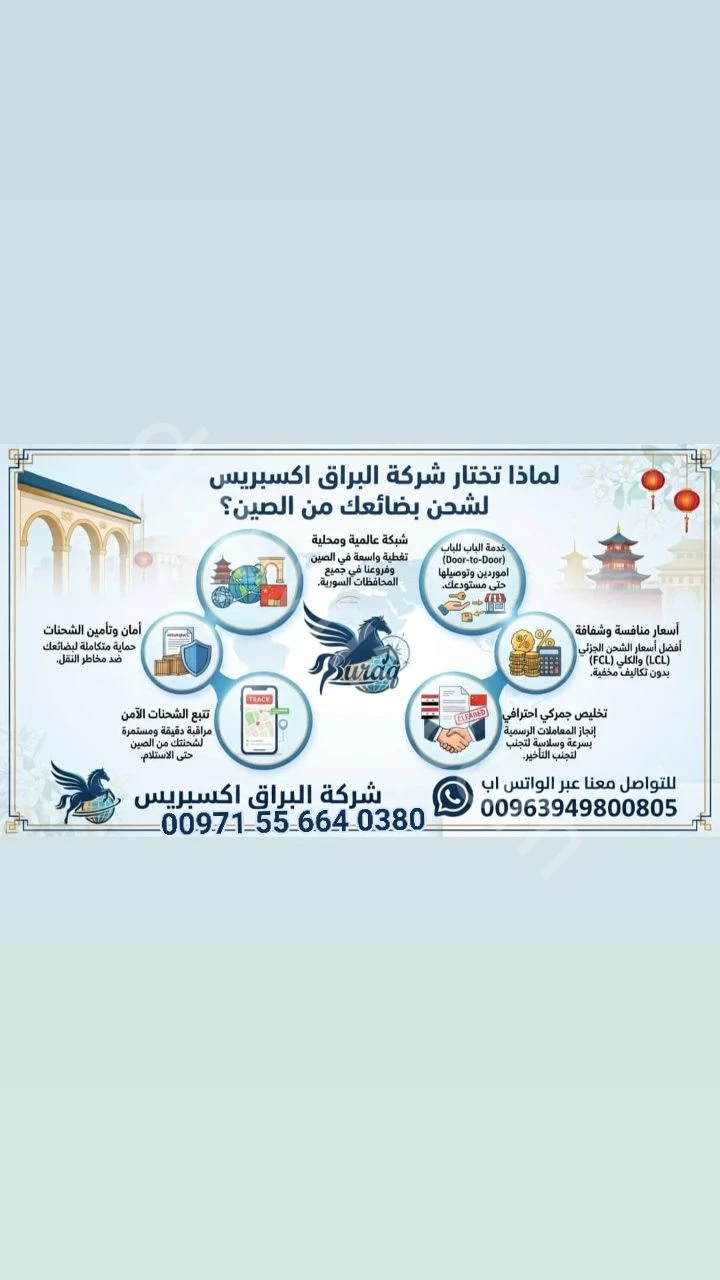 كل ما تحتاجة من كوكب الصين